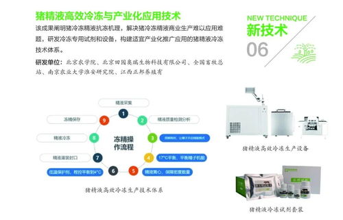 31項(xiàng)農(nóng)業(yè)農(nóng)村重大新技術(shù)新產(chǎn)品新裝備發(fā)布 計(jì)算機(jī)軟硬件及輔助設(shè)備批發(fā)的新機(jī)遇