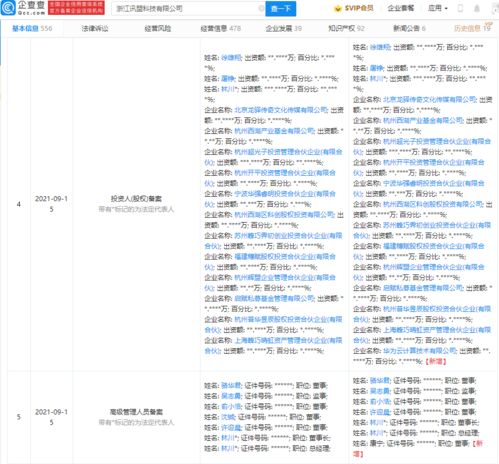 華為戰(zhàn)略投資訊盟科技，共筑互聯(lián)網(wǎng)辦公與企業(yè)服務(wù)新生態(tài)